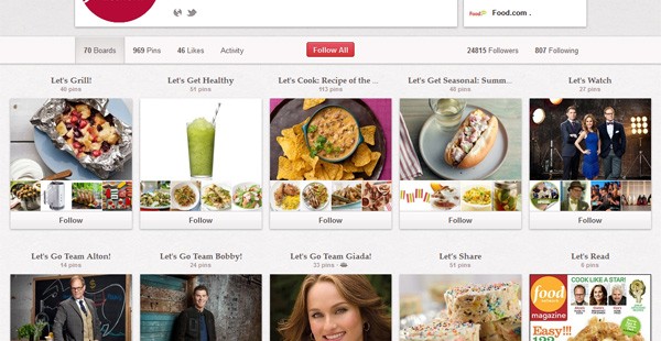 How Pinterest is Driving Results for the Food Network